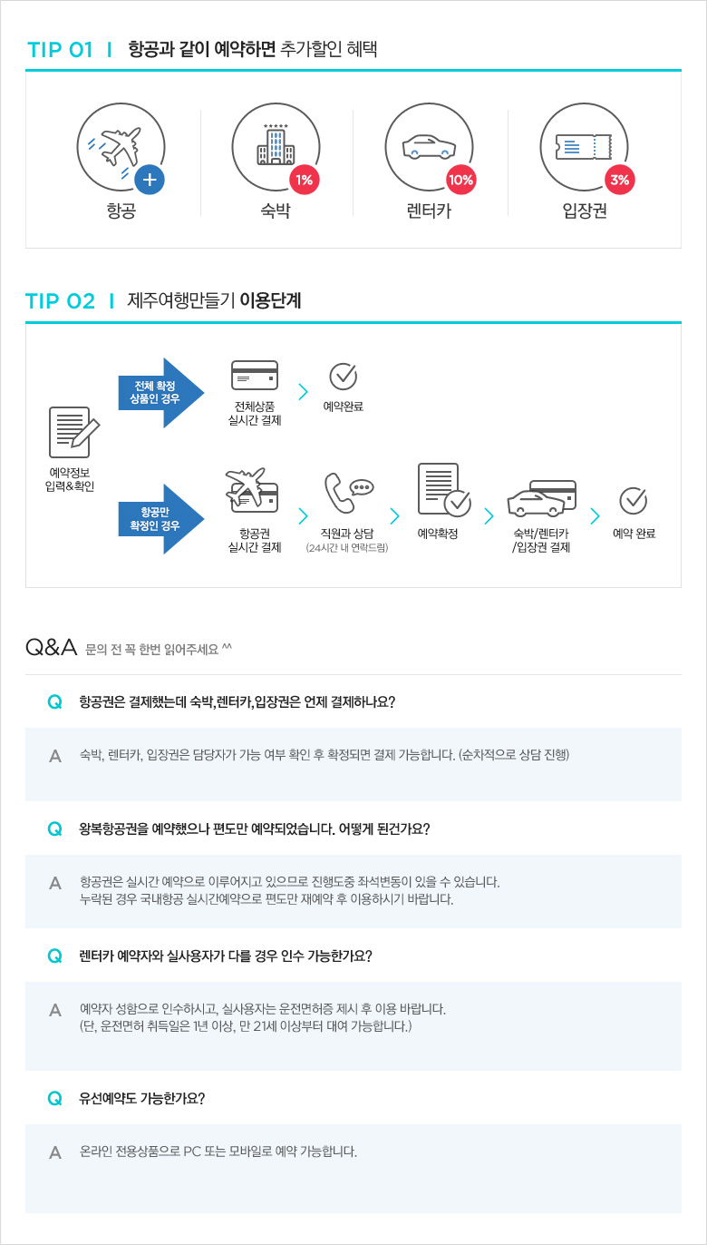 ุ,̿ܰ 1.װ,,ī,ǰ˻ 2.Ȯ 3. 4.Ϸ