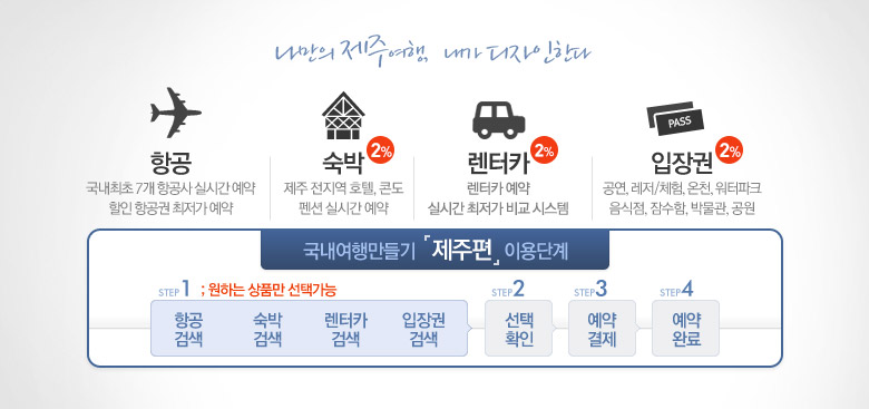 ���ֿ��ุ���� �װ��� �����ϸ�~ ����2% ����ī2% �����2% �߰�����!